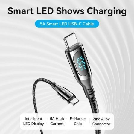 Vention Cable USB 2.0 Tipo-C TAYBAV 100W con Pantalla LED Negro 1.2m